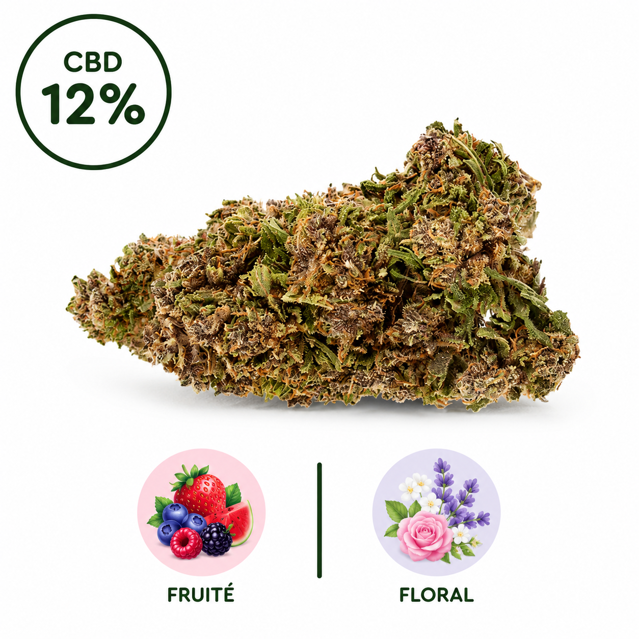 Photographie produit de la fleur CBD Cali Pink 12% Indoor. Cette variété premium présente des fleurs compactes et riches en terpènes, accompagnées d'icônes illustrant son profil aromatique floral et fruité. Une fleur CBD sélectionnée avec soin par Le Chanvre Breton.